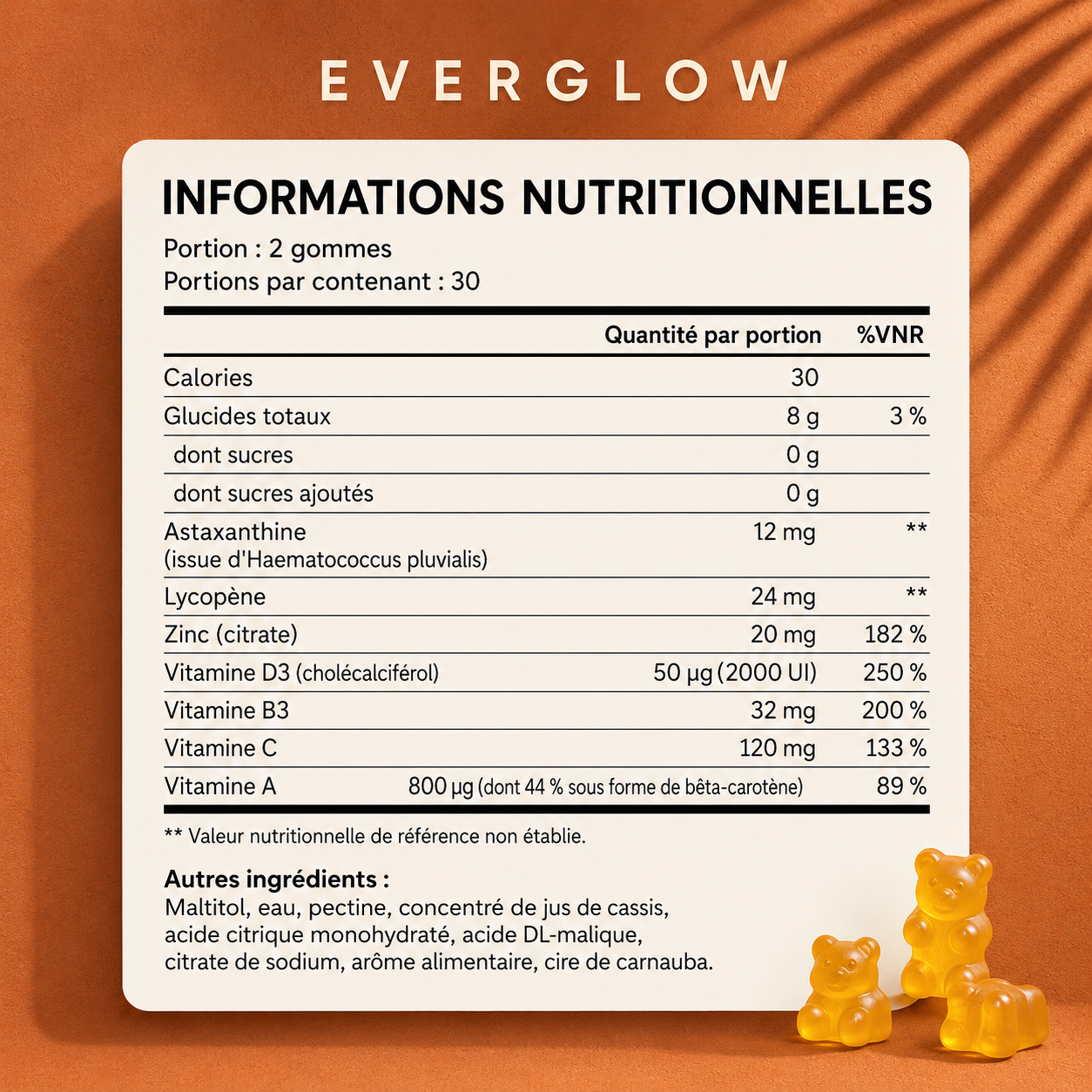 Gummies EverGlow